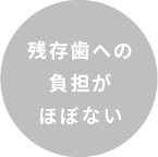 残存歯への負担がほぼない